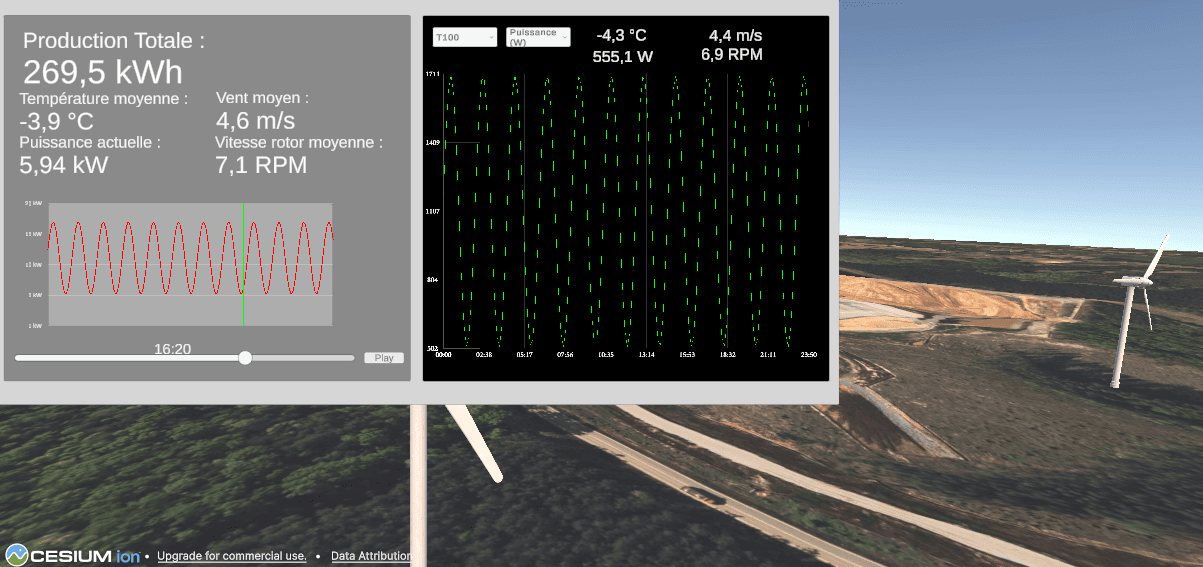 Digital twin project - Wind Farm